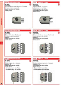 c.r. art. 3250 serratura di sicurezza con pomolo destra senza aste cod:ferx.14746