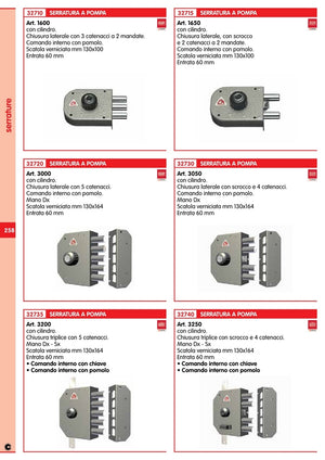 c.r. art. 3200 serratura di sicurezza con pomolo destra senza aste cod:ferx.14745