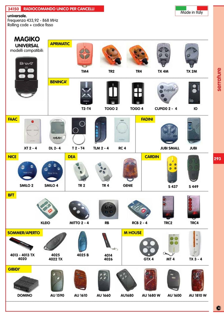 radiocomando universale magiko cod:ferx.64038
