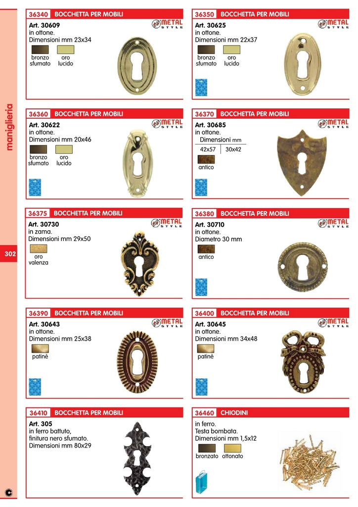 bocchetta per mobili art.30625 oro lucido cod:ferx.26477