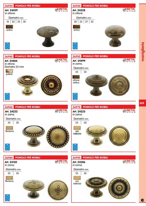 1blister blister pomoli antichi 24459 mm.25 ottone antico(pz.2) cod:ferx.76542