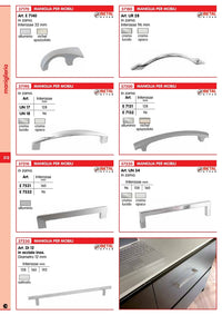 maniglia art.e7132 mm. 96 alluminio cod:ferx.56110