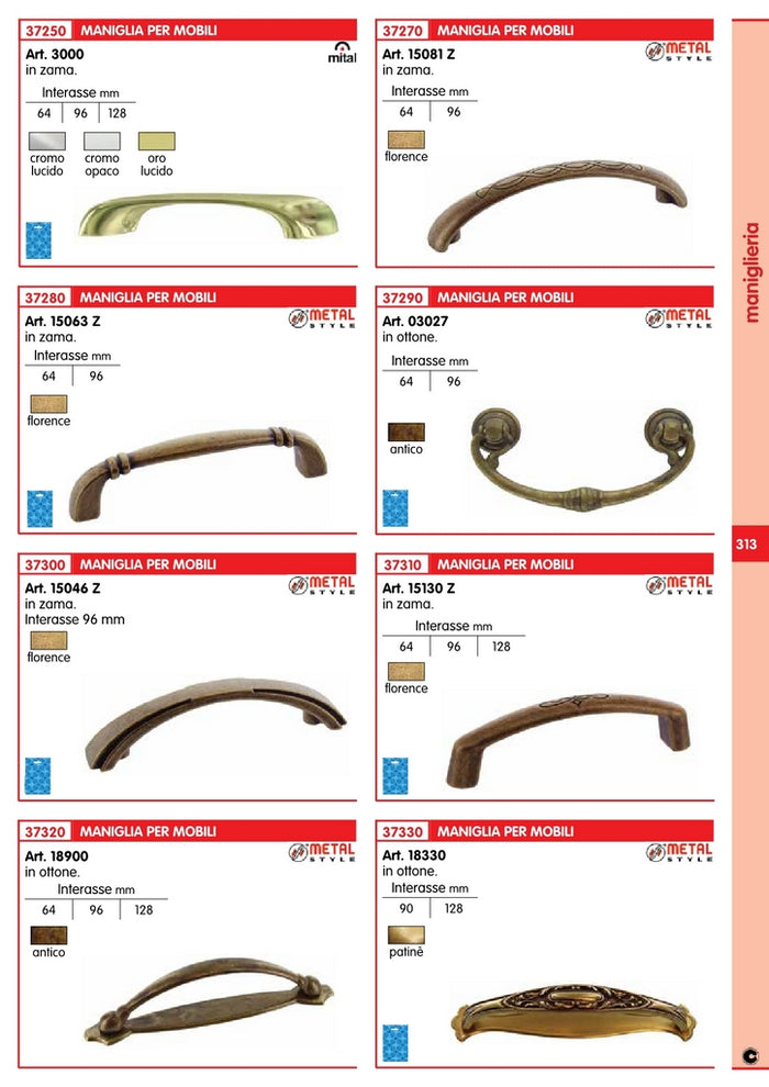 5blister blister maniglie art. mg23490 mis.128/b oro lucido (pz.2) cod:ferx.82168