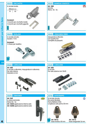 cricchetto a saldare medio cod:ferx.5155