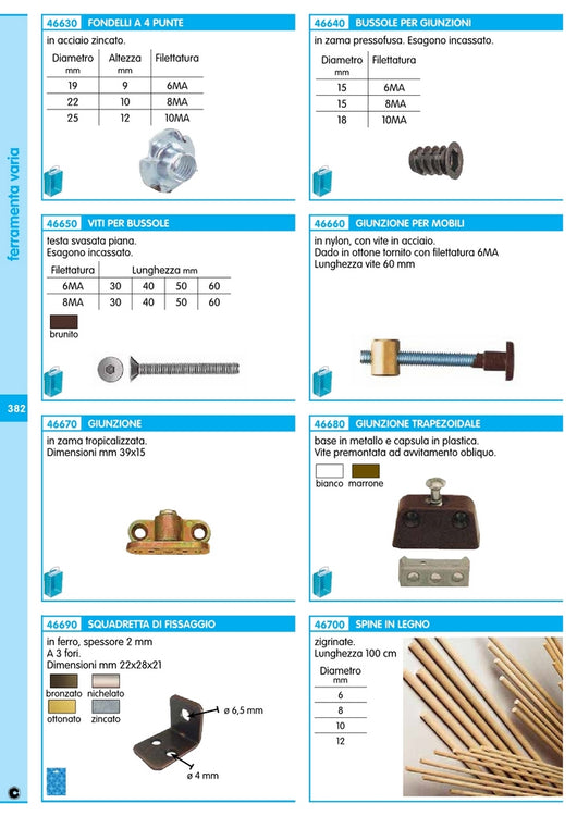 sc viti testa svasata piana finitura brunito esag. incassato 6x40 (pz.10) cod:ferx.75835
