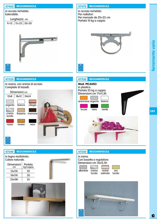 1blister bl reggimensola frassino 120 mm da 2 pz cod:ferx.74166