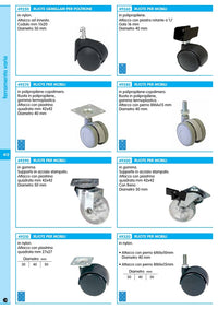 1blister bl ruota per mobile d.40 mm piastra grigio 2 pz cod:ferx.52433