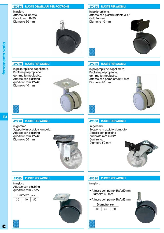 1blister bl ruota per mobile d.40 mm perno grigio 2 pz cod:ferx.52427