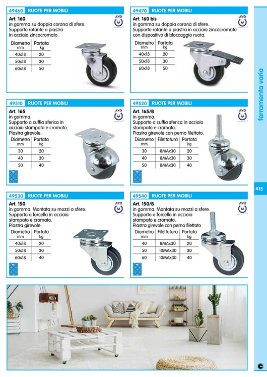 1blister bl ruota per mobile art.150 d.50 con piastra 2 pz cod:ferx.61980