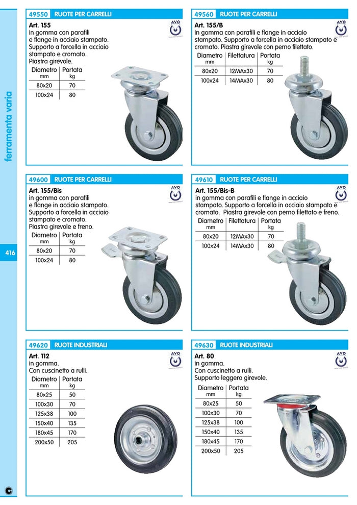 ruota industriale art.112-c d.150 sciolta cod:ferx.11988