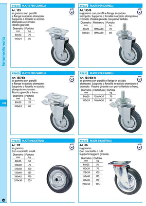 ruota indiametro art. 80 diametro 80 piastra girevole cod:ferx.2195