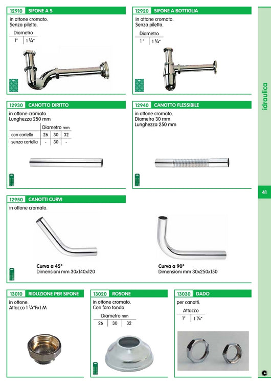 dadi cromati per canotti attacco 1 1/4 cod:ferx.12136