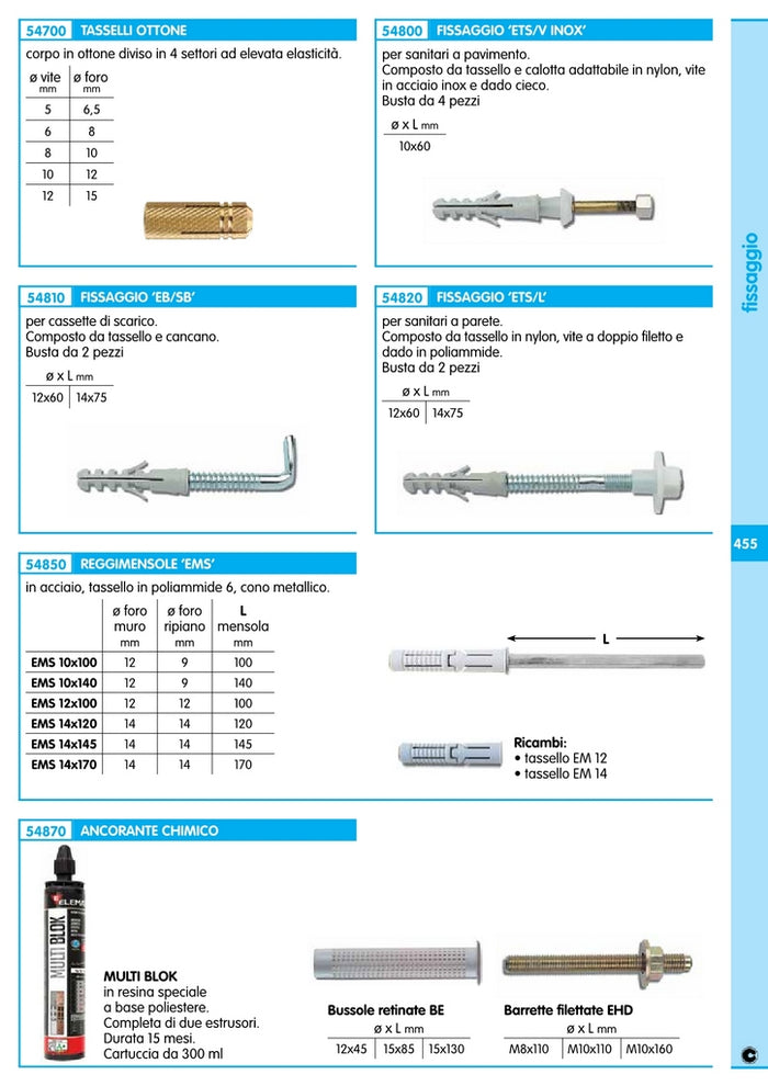 elematic reggimensola ems 12x9x140 cod:ferx.6710