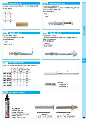sc tassello ottone 12ma da 5 pz cod:ferx.86523