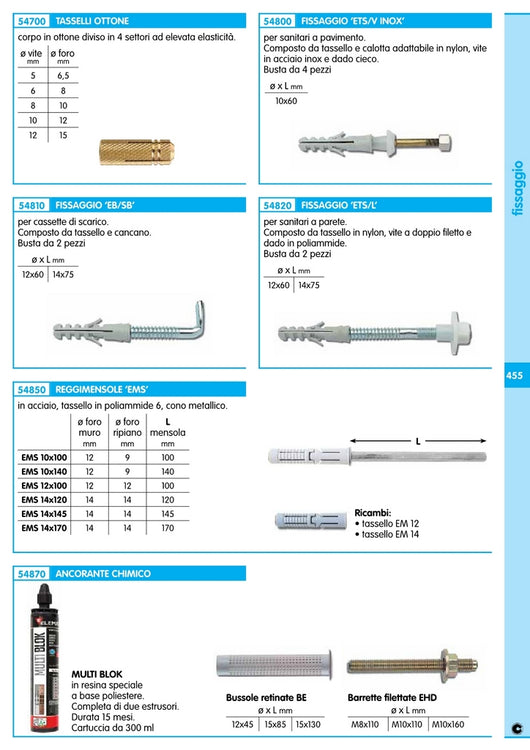 sc tassello ottone 10ma da 5 pz cod:ferx.86522