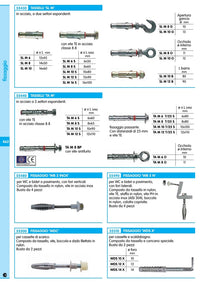 fischer tasselli slm-10 senza vite cod:ferx.9535