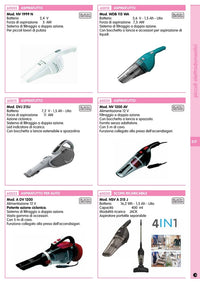 aspiratutto b+d per auto nv1200av (nvb12av) cod:ferx.92211