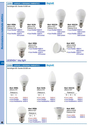lampadina a led 56859 gu10w7,0 fredda 6500k cod:ferx.2352