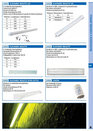 plafoniera reglette ip65 2x36w c/neon cod:ferx.16596