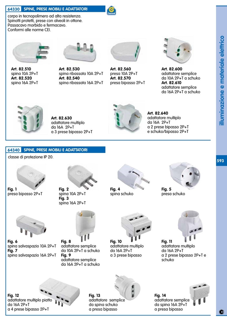 fme art. 82.640 adattore  16a-2 prese-schuko garanti  cod:ferx.562