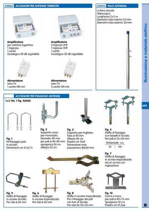 alimentatore retro tv 1 uscita 100 connessione f cod:ferx.11305
