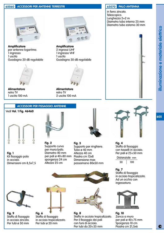 alimentatore retro tv 1 uscita 100 connessione f cod:ferx.11305