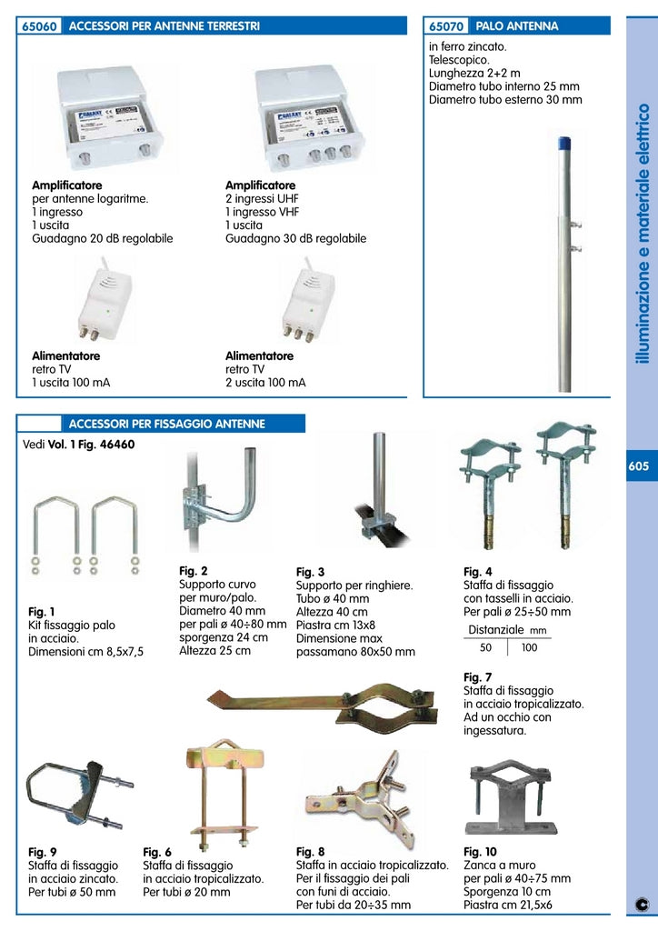 alimentatore retro tv 1 uscita 100 connessione f cod:ferx.11305
