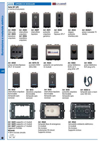 life art.4018 pulsante unipolare illuminabile nero cod:ferx.41661