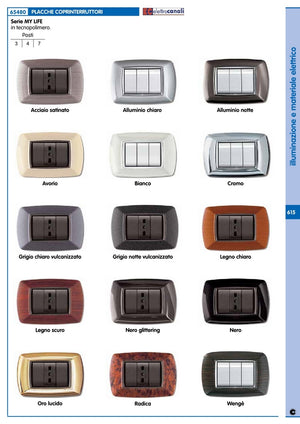 placca life mod. living plastica avorio 3posti cod:ferx.41528