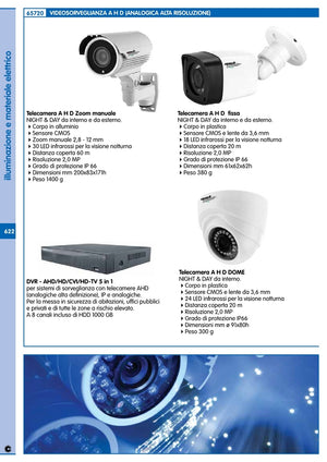 videosorveglianza alimentatore x telecamere 12v cod:ferx.16072