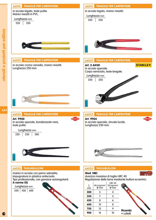 tenaglia x ferramenta manico rivestito cm.25 rif.66020 cod:ferx.17528