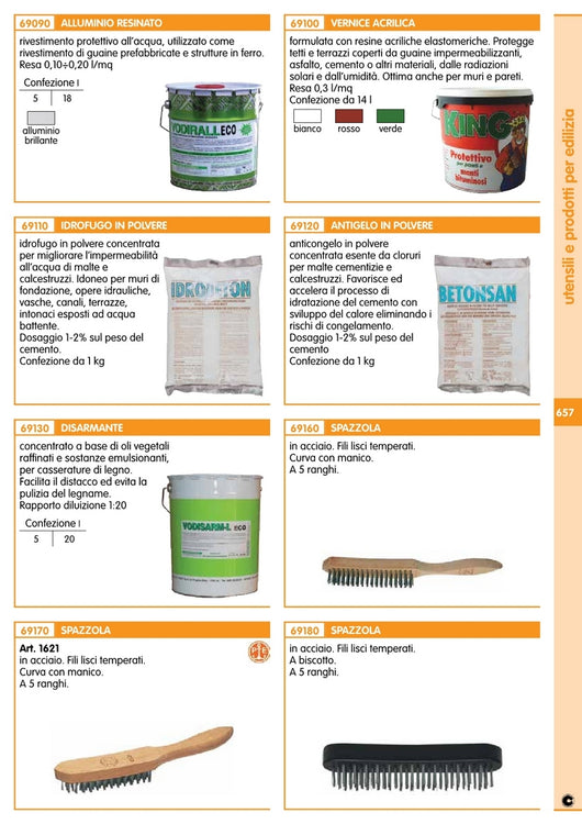 spazzola acciaio con manico r5 pavan 1621 cod:ferx.37403