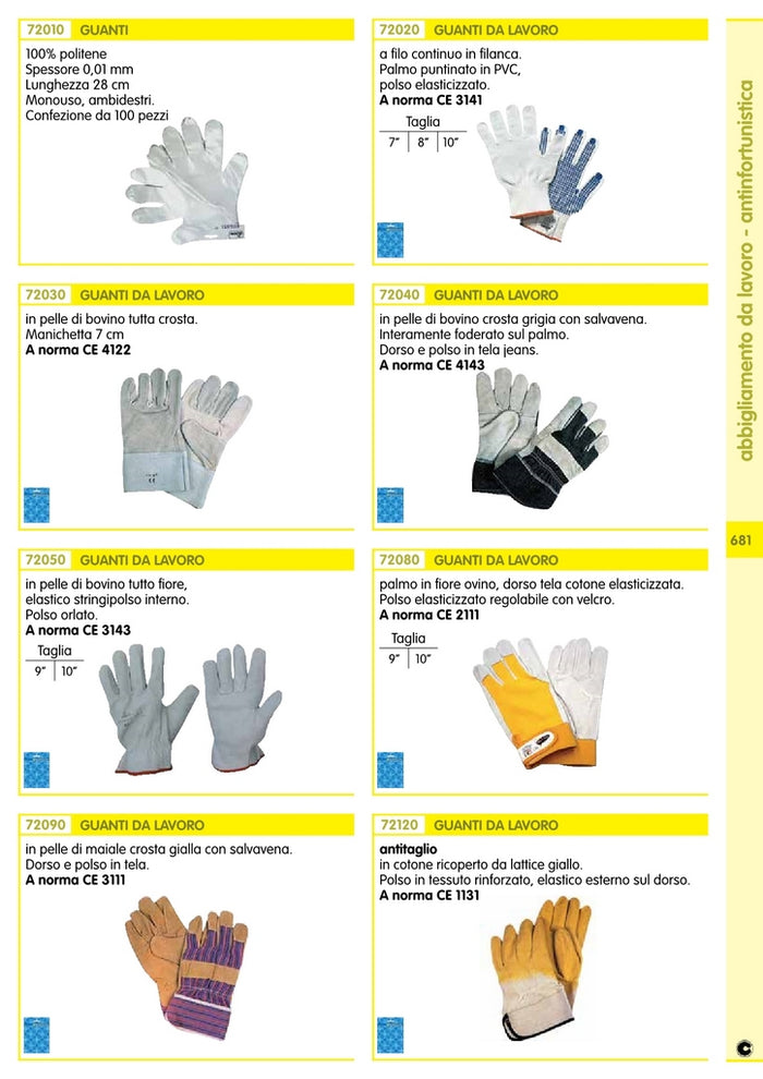 pl guanti antitaglio cod:ferx.63914