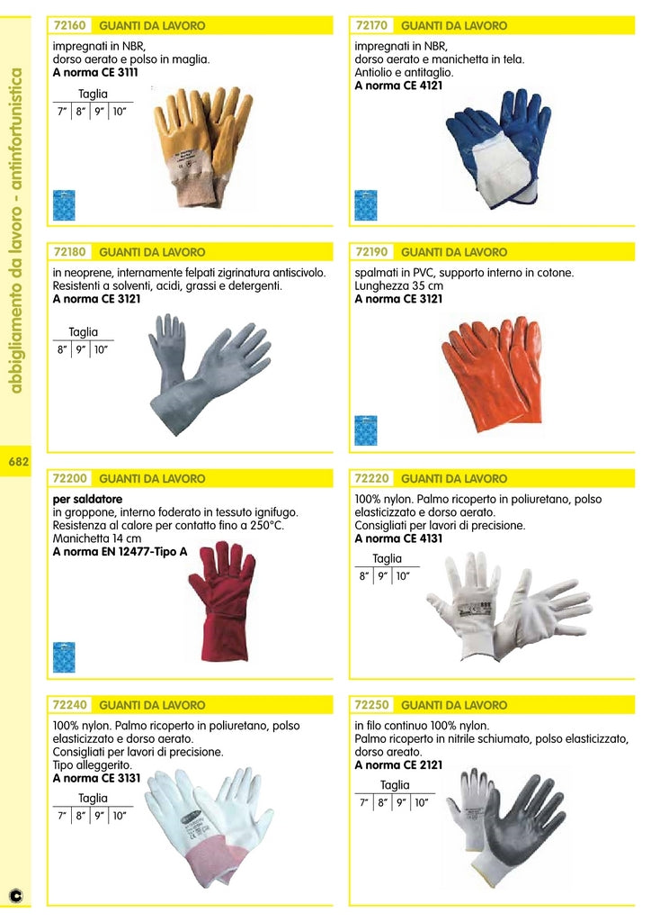 pl guanti in nitrile antitaglio cod:ferx.63140