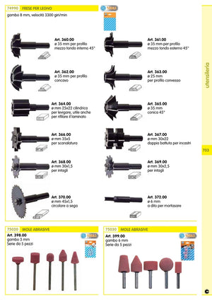 poggi art. 370.00 fresa sagomata cod:ferx.12857