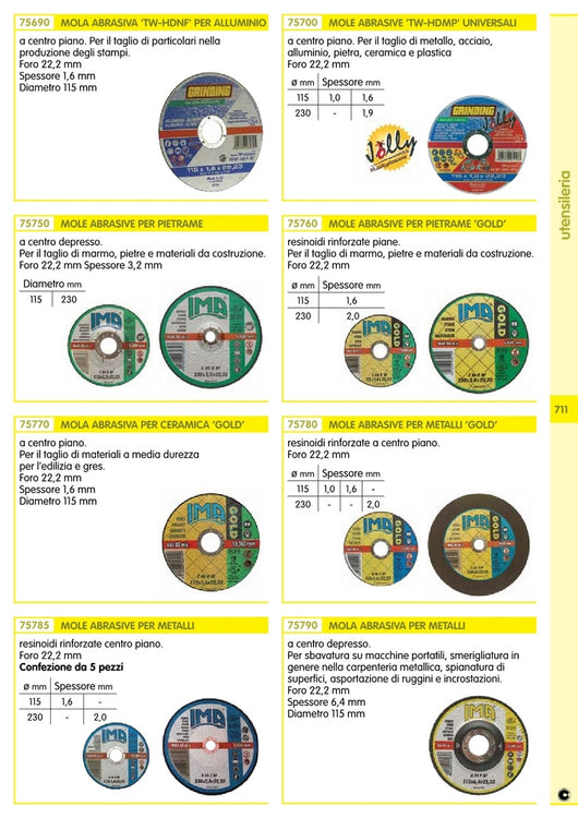 minidisco ferro ima piano diametro 115x1,6x22 cod:ferx.92012