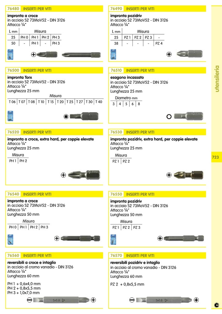 5blister blister inserti x utensili el.croce gr.2 (pezzi 2) cod:ferx.67214