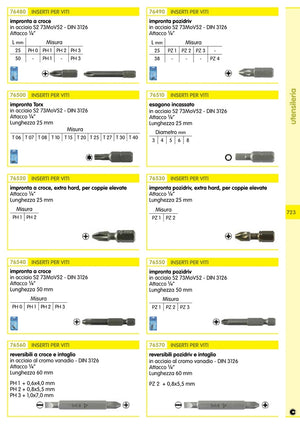 inserto torx mm. 25 gr.t25 m.5,0 cod:ferx.17495