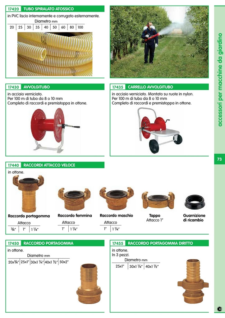 raccordo maschio attacco veloce gr1"1/4 fig.3 cod:ferx.15868