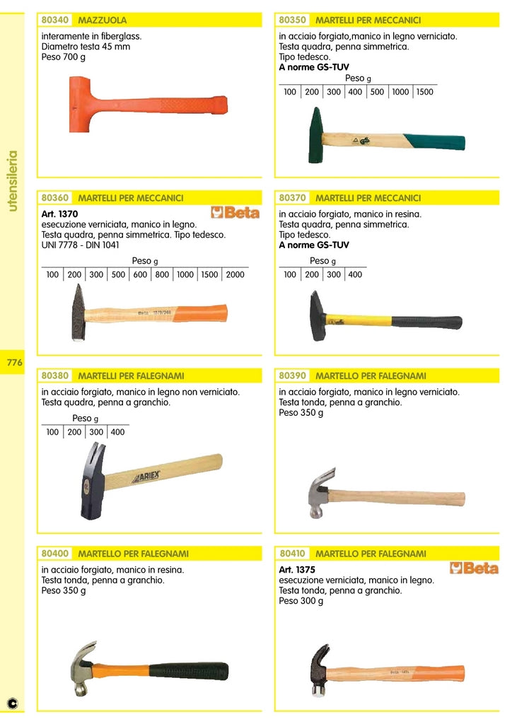 mazzuola con testa in fiberglass 45 mm 700 g ca cod:ferx.56279
