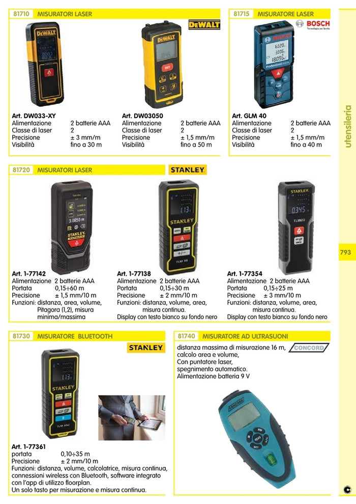 tesafilm nastro trasparente con chiocciola m.10x15mm cod:ferx.2351