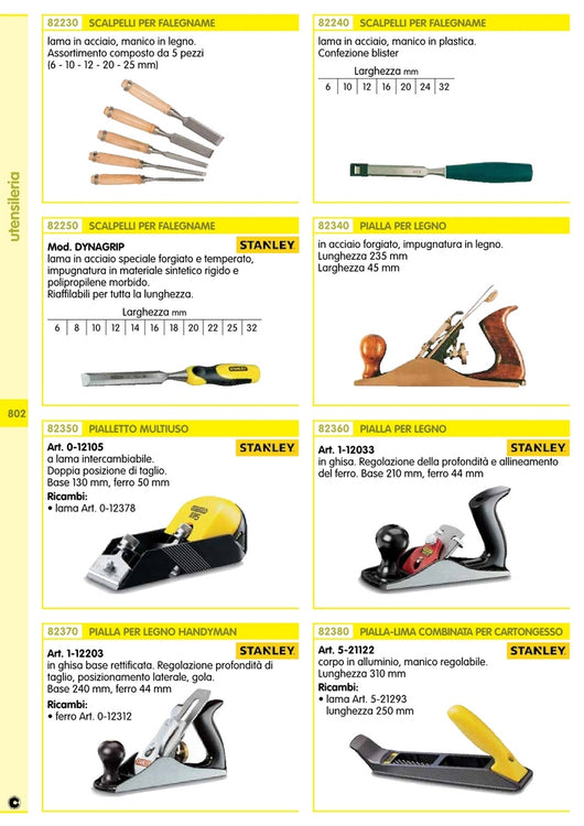 scalpello x falegname m/plastica mm. 6 blister cod:ferx.22606