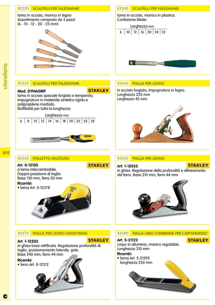 scalpello x falegname m/plastica mm.24/25 blister "25071" cod:ferx.22610