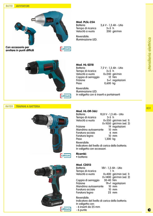 concord caricabatteria li-ion 20v oldo 2014 cod:ferx.24280