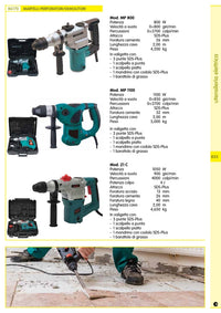 potatore sbaraglia 36v. cm.150 senza batt-caricabatterie a3215 cod:ferx.478