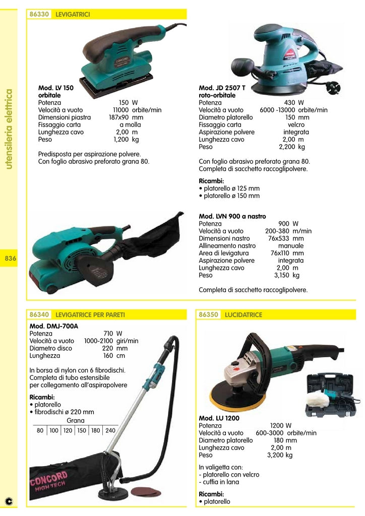 copertura disco per levigatrice per parete cod:ferx.90013