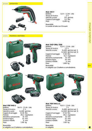 bosch-v avvitatore ixo v 3,6v versione base cod:ferx.94270