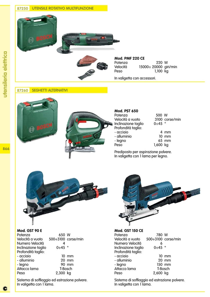 bosch-b seghetto alternativo 650w gst90e cod:ferx.94255