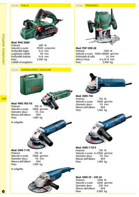 bosch-b mini-smerigliatrice 750w gws750 cod:ferx.94258