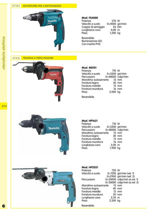makita trapano w710 mod.hp1631 cod:ferx.13940